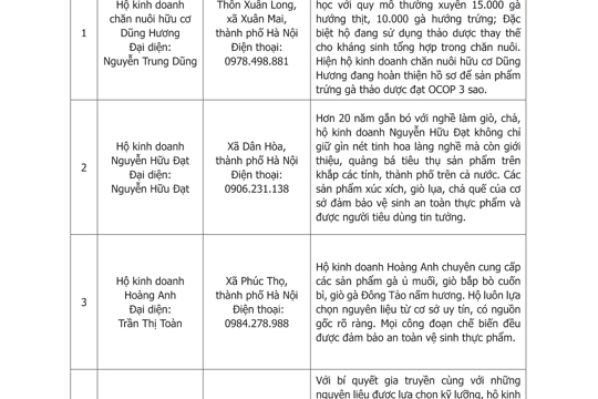 Nhu cầu mua bán số 19 năm 2026