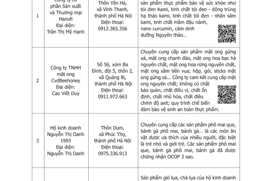 Nhu cầu mua bán số 17 năm 2026