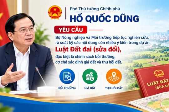 Rà soát kỹ chính sách bồi thường, giá đất và thu hồi đất