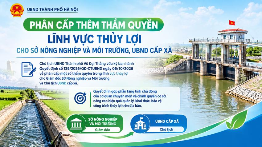 Phân cấp thêm thẩm quyền lĩnh vực thủy lợi cho Sở Nông nghiệp và Môi trường, UBND cấp xã