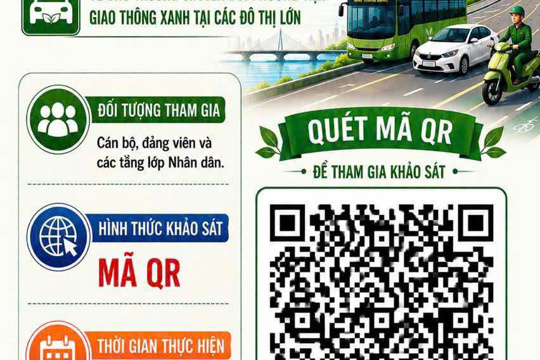 Điều tra dư luận xã hội trực tuyến về chủ trương chuyển đổi phương tiện giao thông xanh