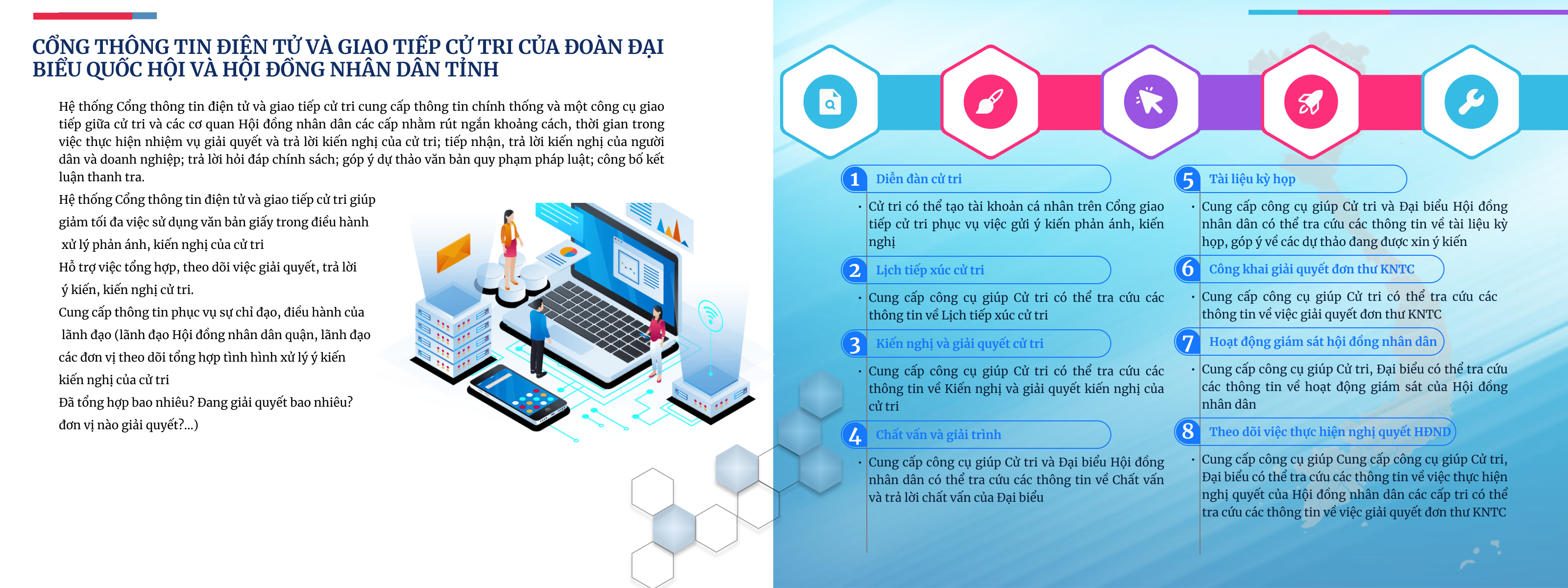 Theo dõi nhiệm vụ