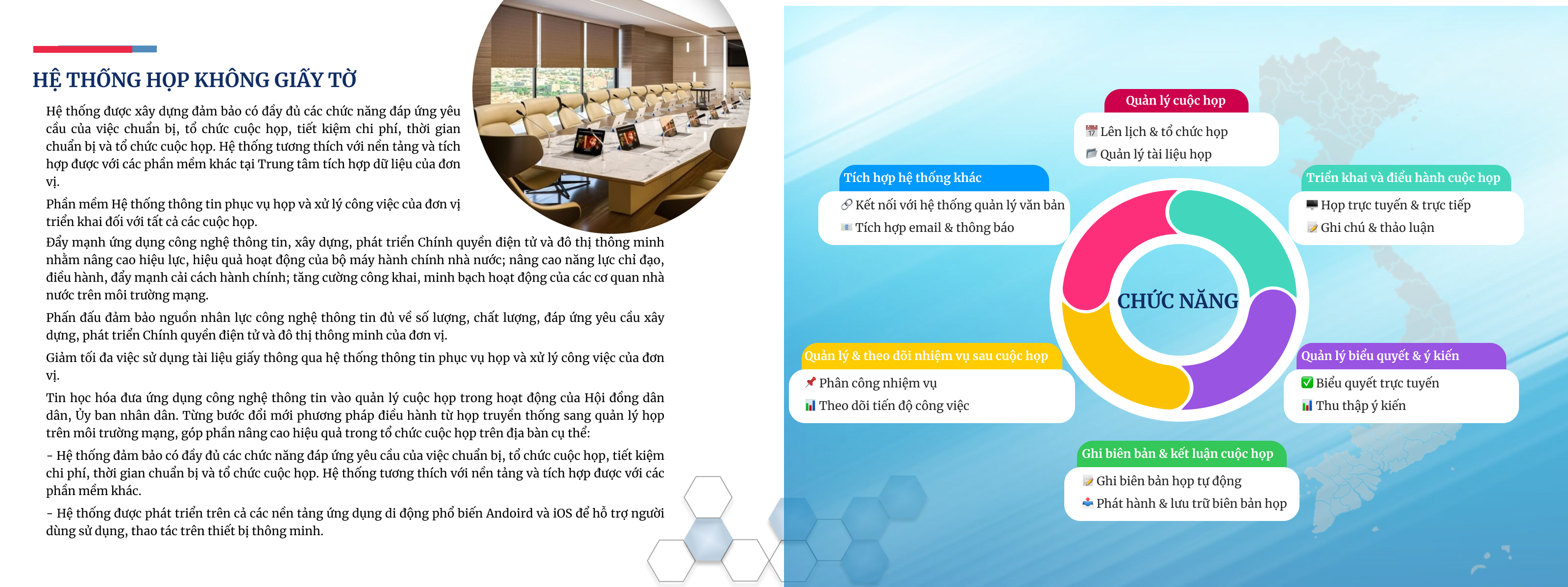 Quản lý họp - Họp không giấy