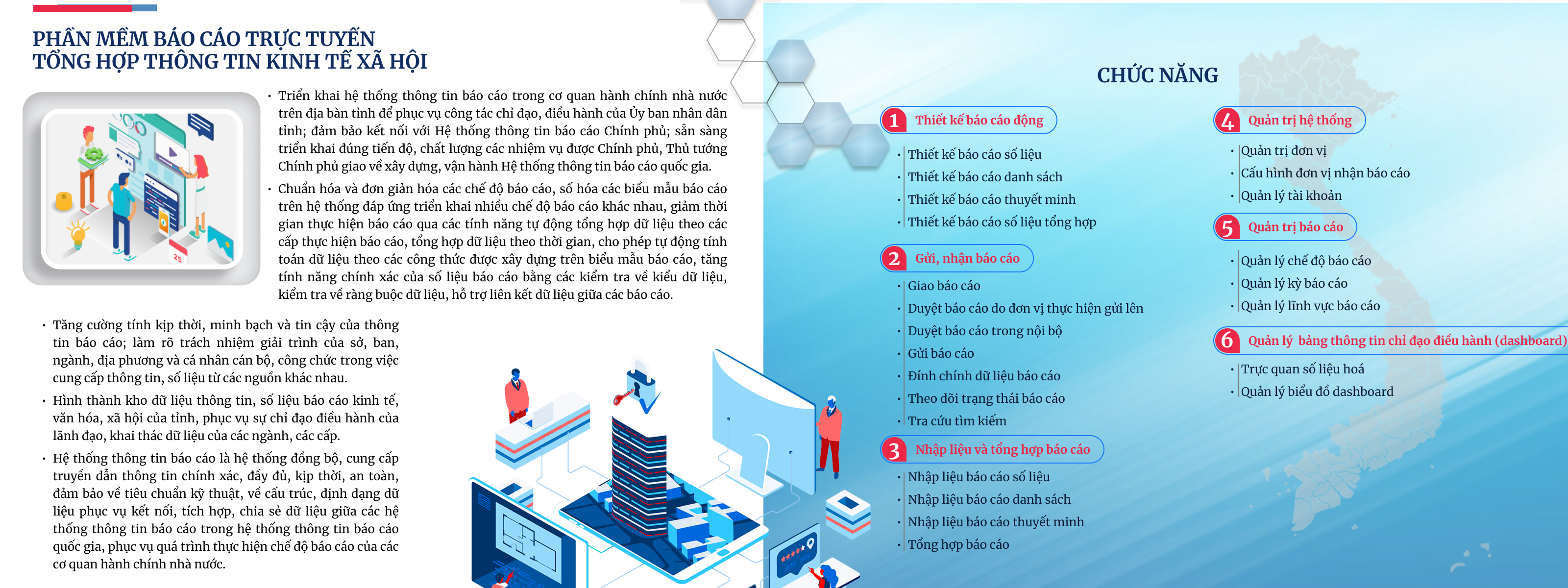 Quản lý chi tiêu - báo cáo