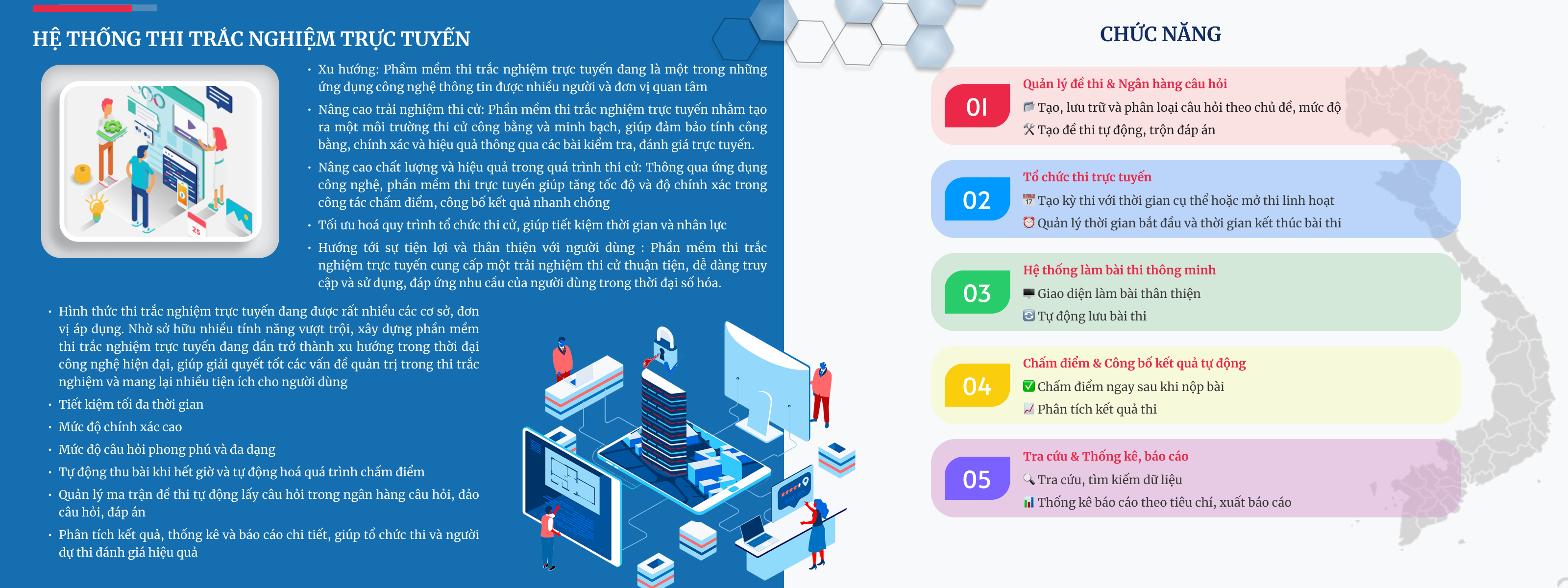 Thi trắc nghiệm trực tuyến