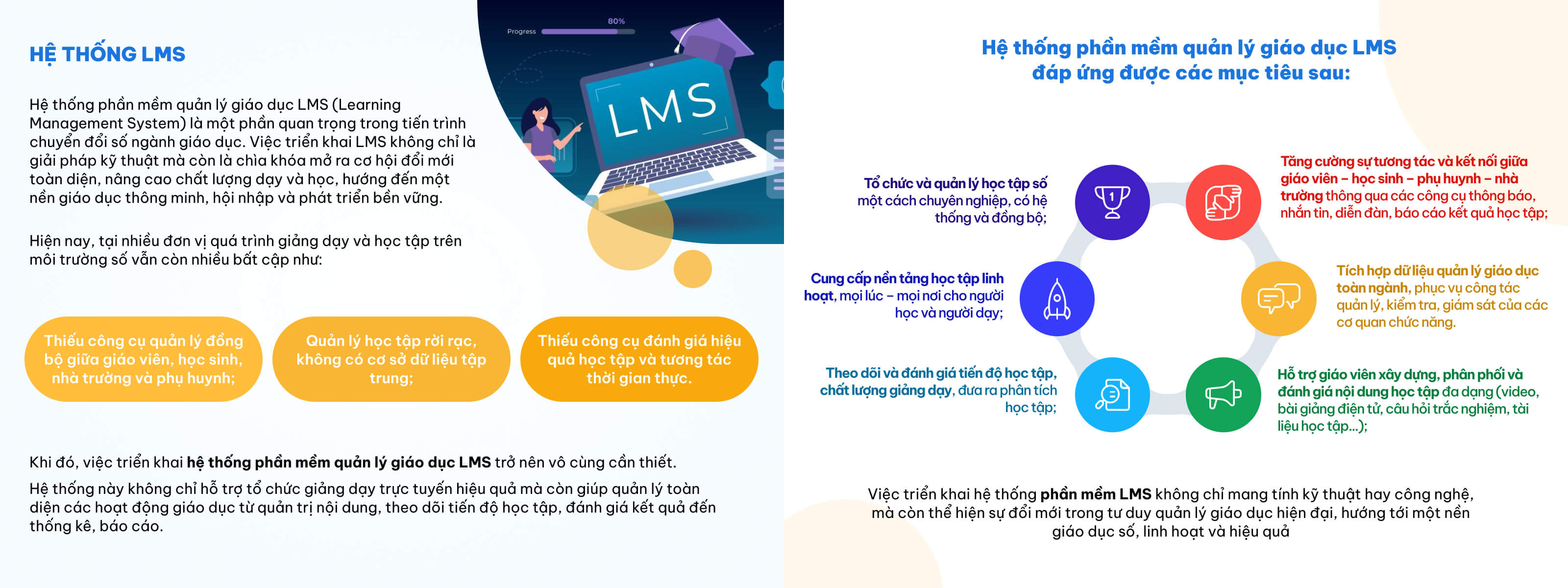 Quản lý trường học LMS