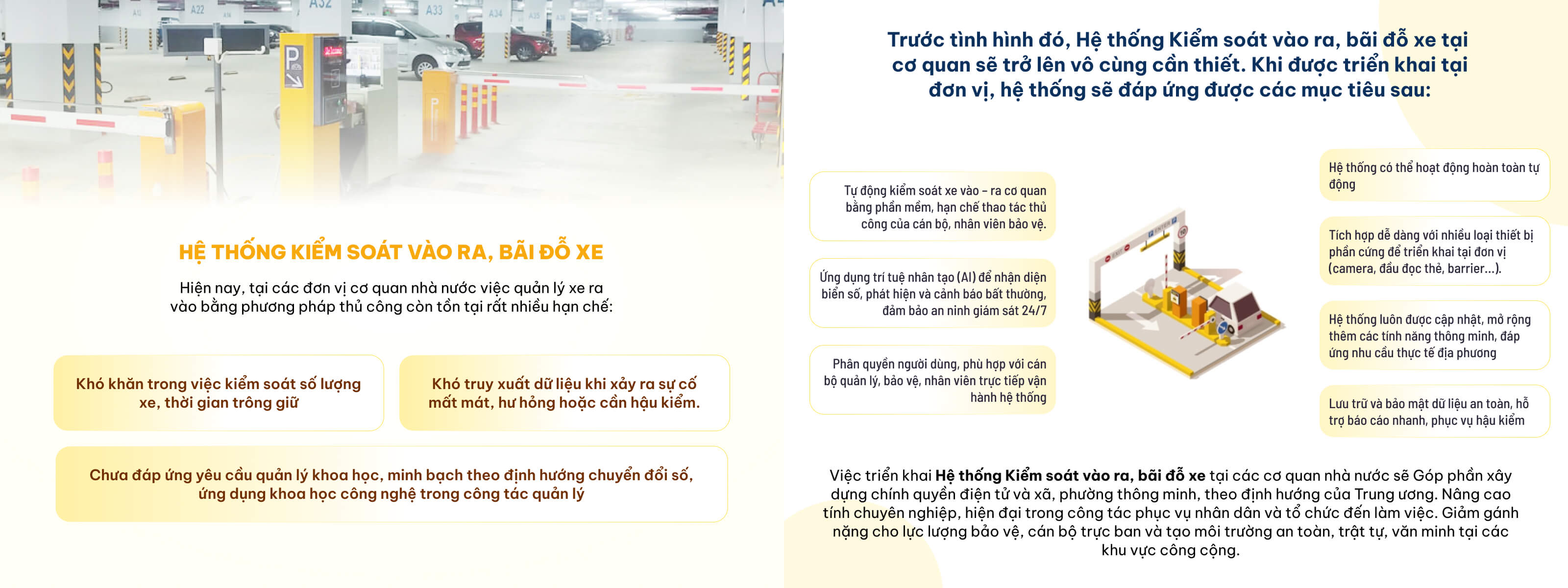 Kiểm soát vào ra, bãi đỗ xe