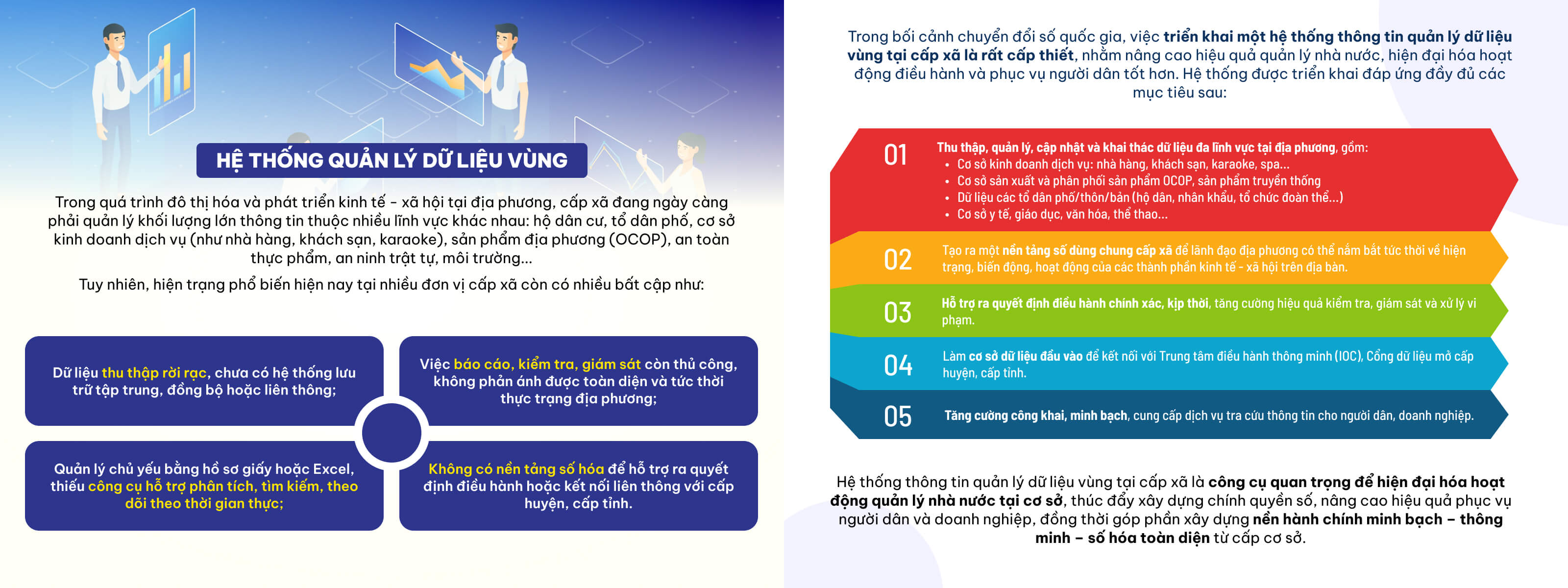 Quản lý dữ liệu vùng